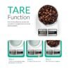 Tare Functionality