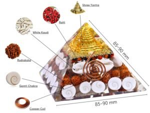 Multi-Spiritual Combination
