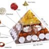 Multi-Spiritual Combination