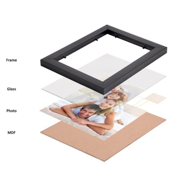 Photo Frames