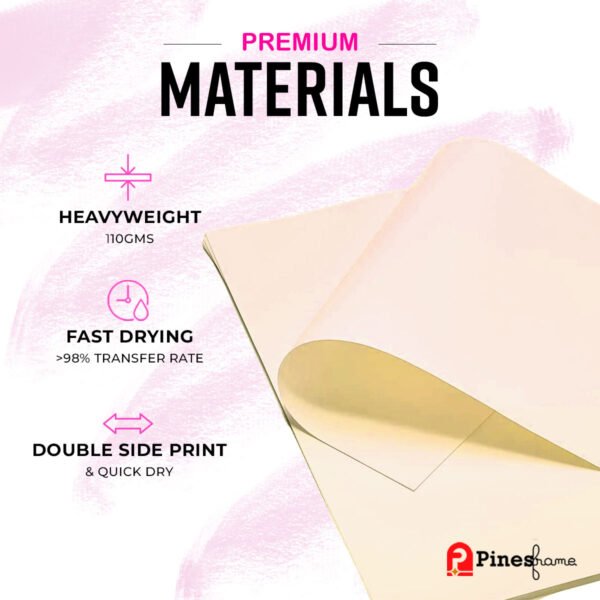 Professional Grade Coating