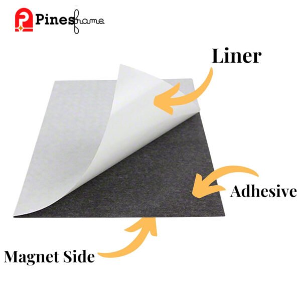 Full Magnetic Backing